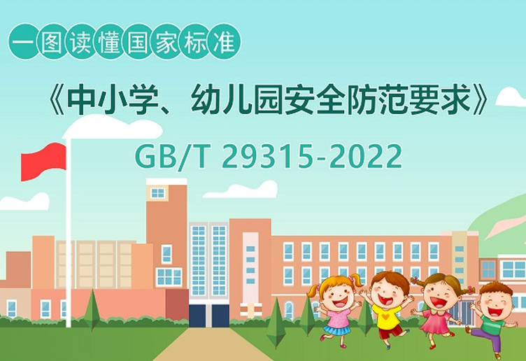 一图读懂｜《中小学、幼儿园安全防范要求》